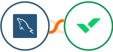 MySQL + Wrike Integration