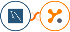 MySQL + Yanado Integration