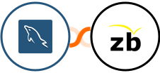 MySQL + ZeroBounce Integration