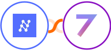 Nanonets OCR + 7todos Integration