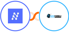 Nanonets OCR + AccuFunnels Integration