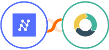 Nanonets OCR + ActiveDEMAND Integration