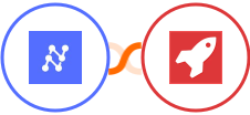 Nanonets OCR + AeroLeads Integration