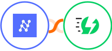 Nanonets OCR + AiSensy Integration