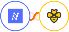 Nanonets OCR + Beeminder Integration