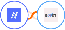 Nanonets OCR + Boost Integration