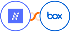 Nanonets OCR + Box Integration