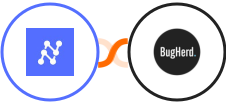 Nanonets OCR + BugHerd Integration