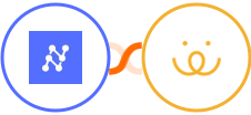 Nanonets OCR + CabinPanda Integration