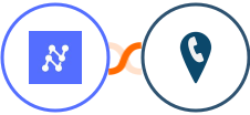 Nanonets OCR + CallRail Integration