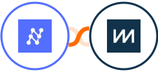 Nanonets OCR + ChartMogul Integration