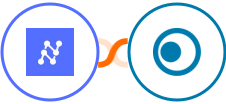 Nanonets OCR + Clickatell Integration