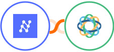 Nanonets OCR + Close Integration