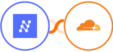 Nanonets OCR + Cloudflare Integration