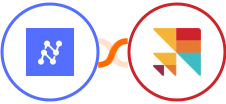 Nanonets OCR + Cloze Integration