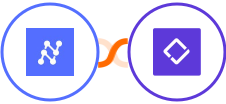 Nanonets OCR + Clust Integration