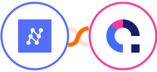 Nanonets OCR + Coassemble Integration