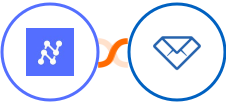 Nanonets OCR + Convertful Integration