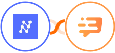 Nanonets OCR + Dashly Integration