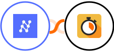 Nanonets OCR + Delay Integration