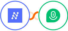 Nanonets OCR + Demio Integration