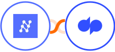 Nanonets OCR + Dialpad Integration