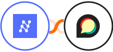 Nanonets OCR + Discourse Integration