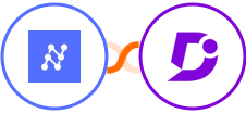 Nanonets OCR + Document360 Integration