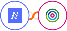 Nanonets OCR + dotdigital Integration