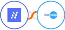 Nanonets OCR + Dotloop Integration