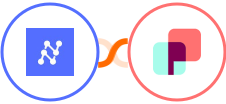 Nanonets OCR + DynaPictures Integration