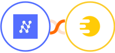 Nanonets OCR + Eduzz Integration