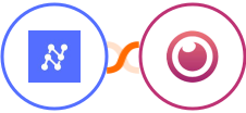 Nanonets OCR + Eyeson Integration