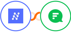 Nanonets OCR + Flock Integration