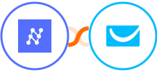 Nanonets OCR + GetResponse Integration