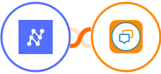 Nanonets OCR + Glip Integration