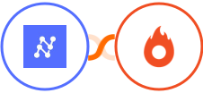 Nanonets OCR + Hotmart Integration