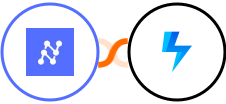 Nanonets OCR + Hoversignal Integration