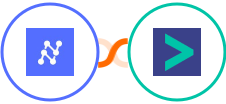 Nanonets OCR + Hyperise Integration