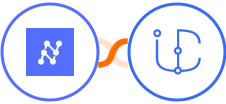 Nanonets OCR + iCommunity Integration