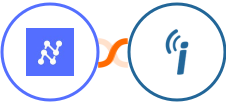 Nanonets OCR + iContact Integration