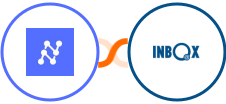 Nanonets OCR + INBOX Integration