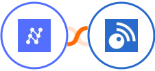 Nanonets OCR + Inoreader Integration