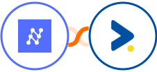 Nanonets OCR + iZooto Integration