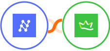 Nanonets OCR + KingSumo Integration