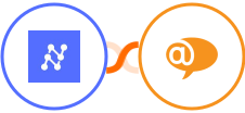 Nanonets OCR + LiveAgent Integration