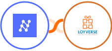 Nanonets OCR + Loyverse Integration