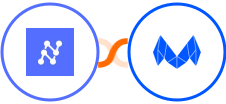 Nanonets OCR + MailMunch Integration