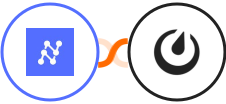 Nanonets OCR + Mattermost Integration