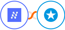 Nanonets OCR + Mention Integration